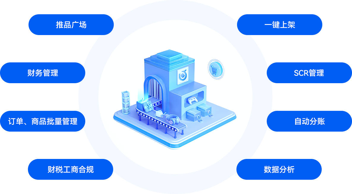 04-供应链中台 核心竞争优势.png